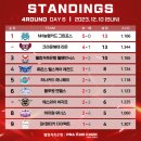 웰컴당구장 이미지