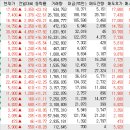 장원에프엔에스 이미지