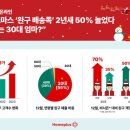 홈플러스 이미지