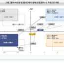 믿을신한의원 이미지