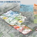 우시장(도시재생) 3 이미지