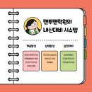 맨투맨수학전문학원