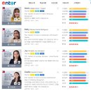 [비즈니스 패턴 영어] 원어민처럼 말하는 텔레폰톡 | 미국&amp;필리핀 원어민 화상영어 내돈내산 수강후기