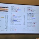 경기도 수원시 권선구 구운로14번길 8-4 (구운동) 네이버블로그