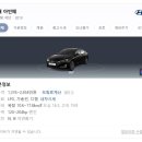 저연령중고차할부 수원중고차할부 중고차여유자금 아반떼 출고 후기(from 대구)