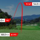 카카오g 스크린골프 이미지