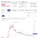 에스엠통신2 이미지