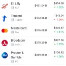 이니스바이오 이미지