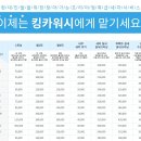 창원출장세차 추천 킹카워시 솔직후기