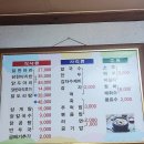 큰안집닭한마리 | 미아역 맛집 하나 찾았다. 닭칼국수 맛집인데 큰안집 닭한마리 식당은 걸쭉하게 나오네