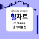 엔케이유통 이미지
