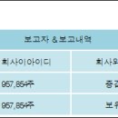 주식회사아이엠씨 이미지
