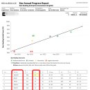 잉글리시버드학원 이미지