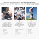 에스엠통상 이미지