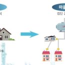 유구읍 석남리 케이에스피뉴스