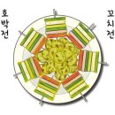 동성로 밥집 이미지