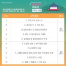 초등 창의수학지도자 이미지