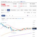 영우메디칼 이미지