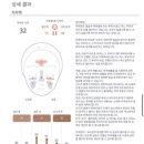 웰다움뷰티