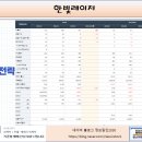한빛네트웍스
