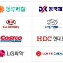 포승BIX지구 2공구 네이버블로그