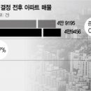 라테라스 이미지