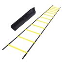 키즈트레이닝(태권도) 이미지