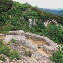 산성 이미지