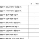 [켄블랜차드의 SLⅡ리더십] 영감을 주는 리더로 거듭나다 이미지