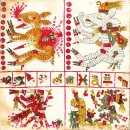 (주)엘리트건설 | Mexico map