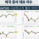 카맥스 이미지