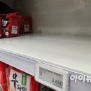 홈플러스(주) 동대문점 이미지