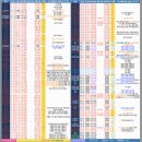 ＜ 09월 02일 HLB 마감코멘트 ＞ 이미지