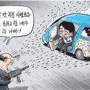 머리당