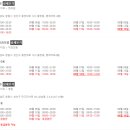 스마일100치과의원 이미지