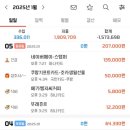 딸기소아청소년과의원 이미지