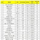 넷팅pc방 이미지