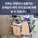 로이엘이비인후과의원 이미지