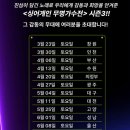 싱어게인 전주 콘서트 이미지