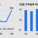 명인실업 이미지