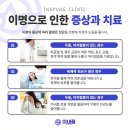 이내풍한의원 이미지