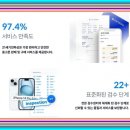 21세기전파상