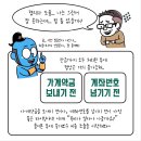 꿀부동산중개 이미지