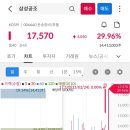 삼성공조(주) 이미지