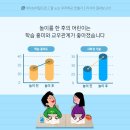 신당초등학교 병설유치원 이미지