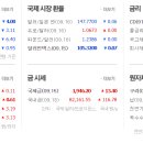 에스아이건설(주) 이미지
