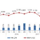 에셋파이브 이미지