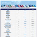 양지로9C | &lt;모스크바여행&gt;Aeroflot(아에로플로트)을 이용하여 인천-모스크바 여행 후기(SU251)