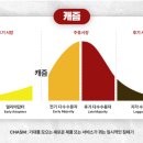 ㈜이알 이미지