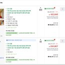 HOTEL THE DESIGNERS CHEONGNYANGNI | 강남 호텔 추천 | 서울인호텔 바이 더 디자이너스 도심 속 편안한 휴식